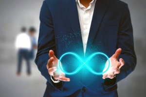 What is Product Lifecycle Management?